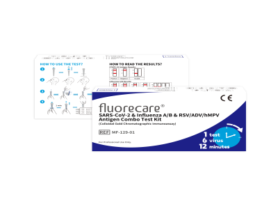 fluorecare® Operation guide for MF-129 SARS-CoV-2 & Influenza A/B & RSV/ADV/hMPV Antigen Combo Test Kit V1.0