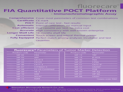 fluorecare® Tumor Marker Detection Solution