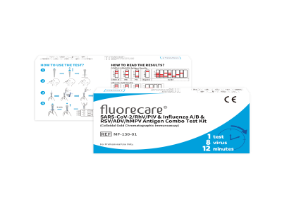 fluorecare® Operation guide for MF-130 SARS-CoV-2/RhV/PIV & Influenza A/B & RSV/ADV/hMPV Antigen Combo Test Kit V1.0